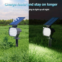 Solar Spot Lights for Garden