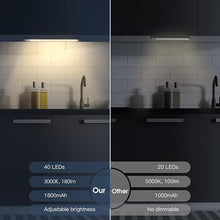 Dimmable Magnetic LED Closet Lights | Wireless, USB-C, Warm White