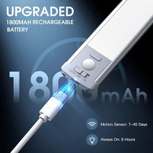 Dimmable Magnetic LED Closet Lights | Wireless, USB-C, Warm White