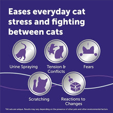 FELIWAY Optimum Cat Calming Pheromone Diffuser Kit