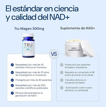 TRU NIAGEN NAD+ Supplement 300mg – 90 Capsules