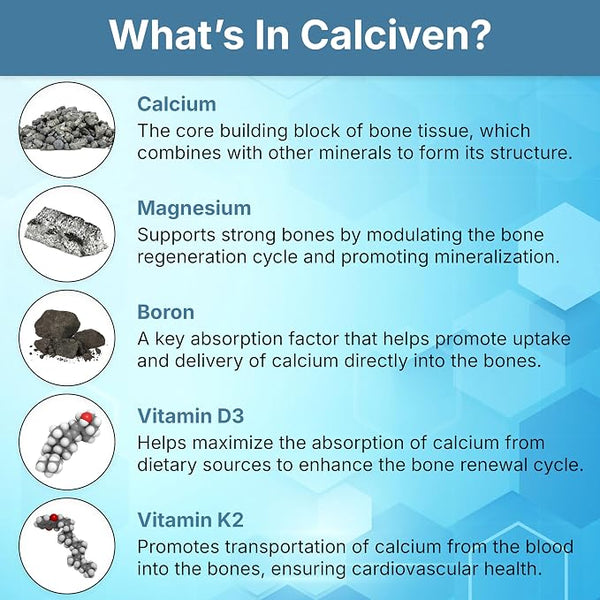 Calciven Natural Bone Support Supplement – 30 Capsules