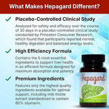 Hepagard Natural Liver Support Supplement with NAC – 30 Capsules