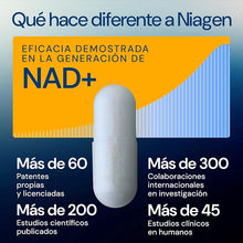 TRU NIAGEN NAD+ Supplement 300mg – 90 Capsules